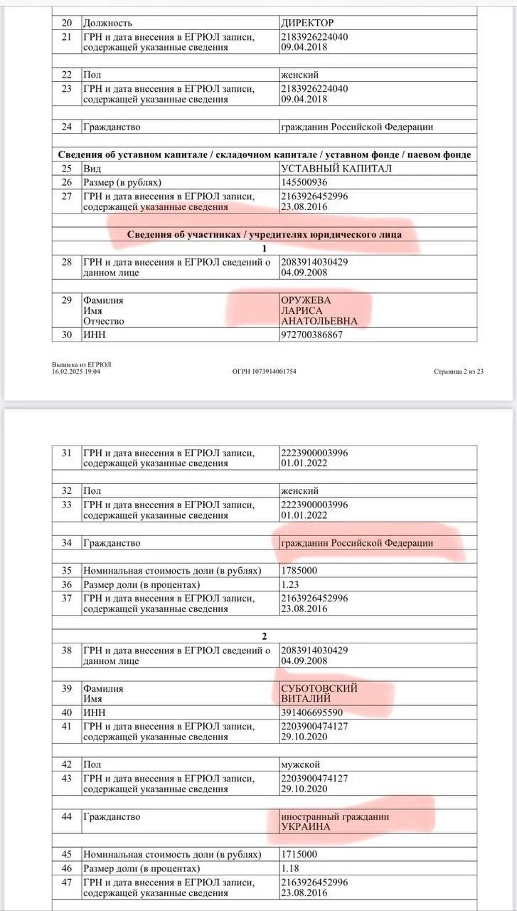 Віталій Суботовський