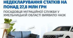 НАЗК виявило високопосадовця, що не вказав у декларації автомобіль та нерухомість дружини