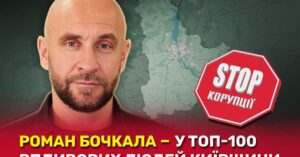 Роман Бочкала потрапив до рейтингу 100 впливових особистостей Київщини